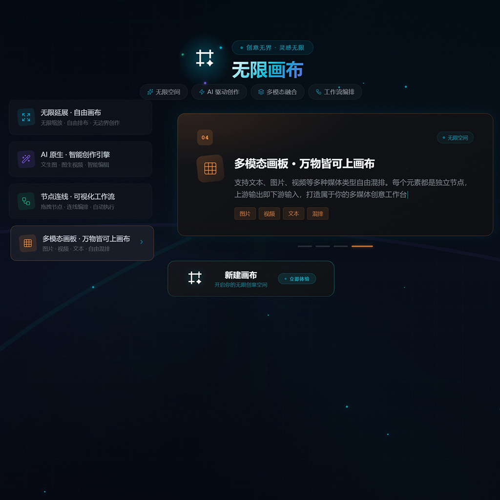 电商一键生图案例